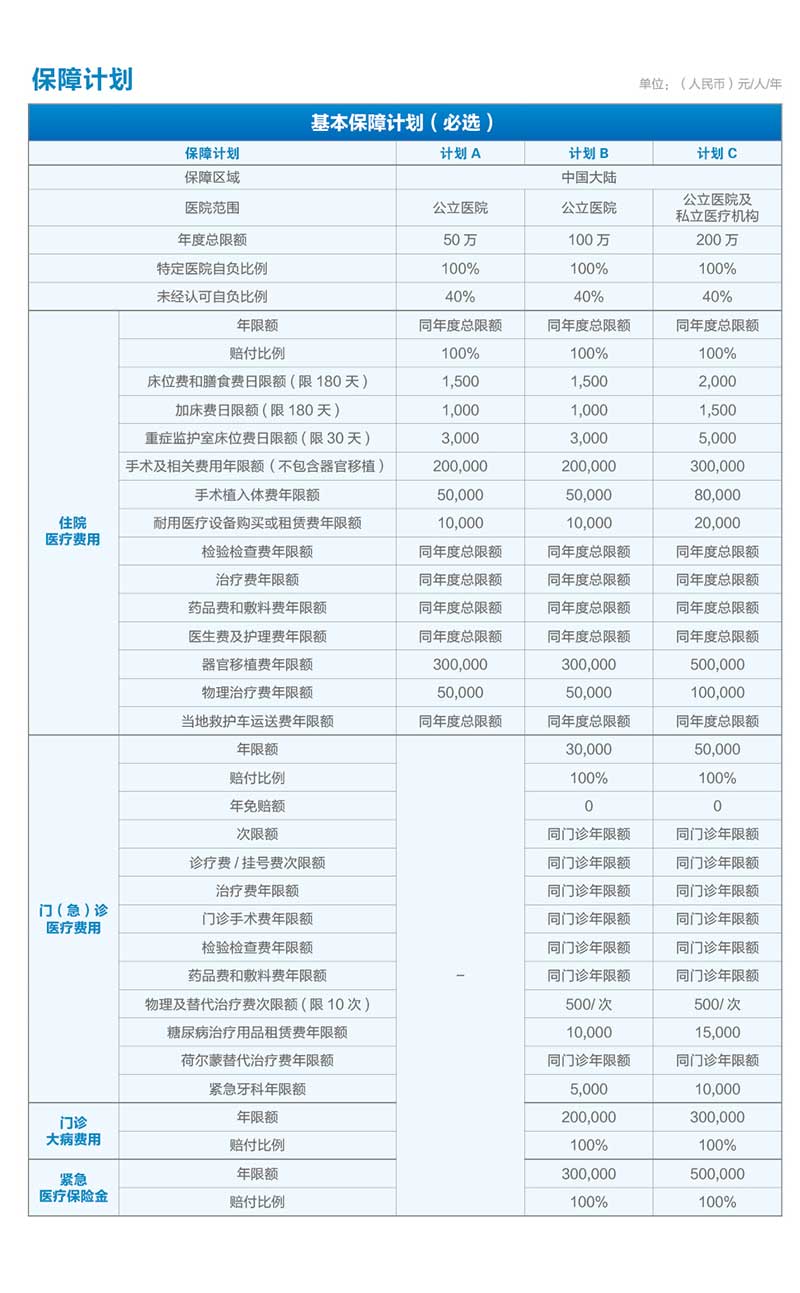 愛家有約綜合保障計劃產(chǎn)品詳情