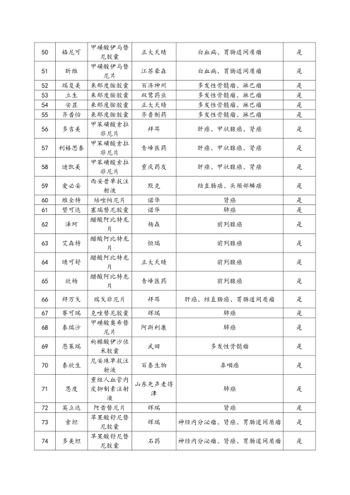 （終版稅優(yōu)三年期）太?；ヂ?lián)網(wǎng)住院醫(yī)療保險服務(wù)手冊_20231212_18