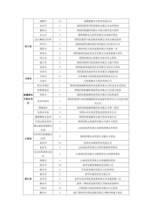 （終版稅優(yōu)三年期）太?；ヂ?lián)網(wǎng)住院醫(yī)療保險服務(wù)手冊_20231212_27