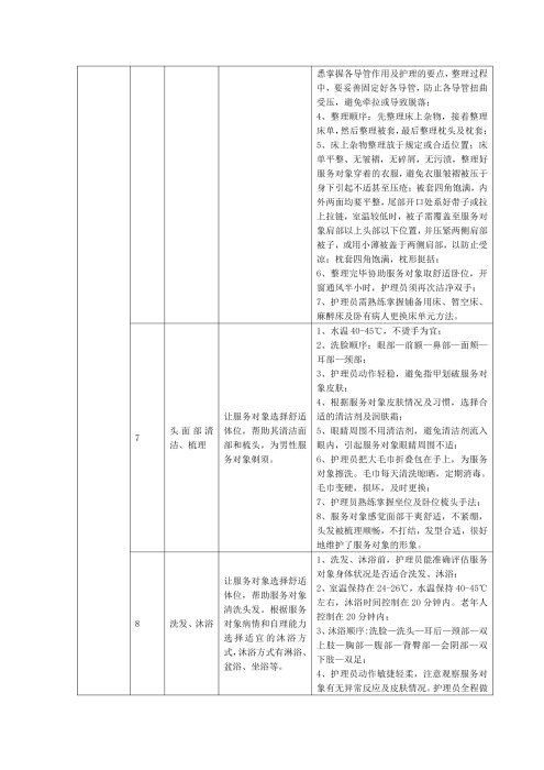 （終版）太保互聯(lián)網(wǎng)個人A款特定疾病保險(xiǎn)服務(wù)手冊V9_20240423_09